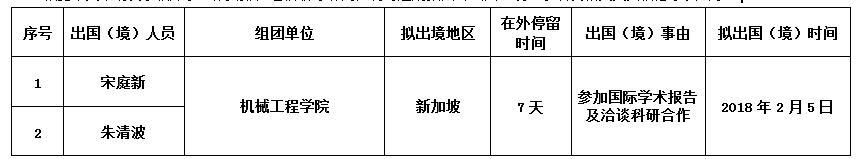 朱清波.png