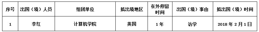 李红.png