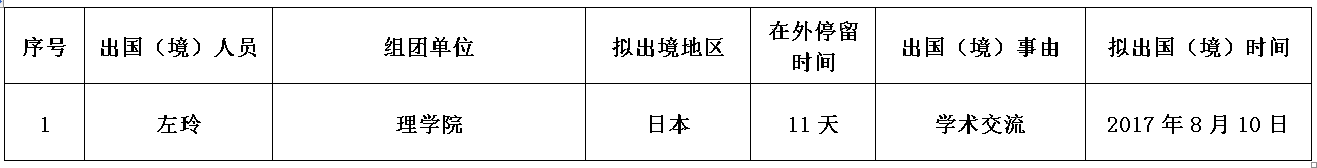 QQ截图20170614143508.png
