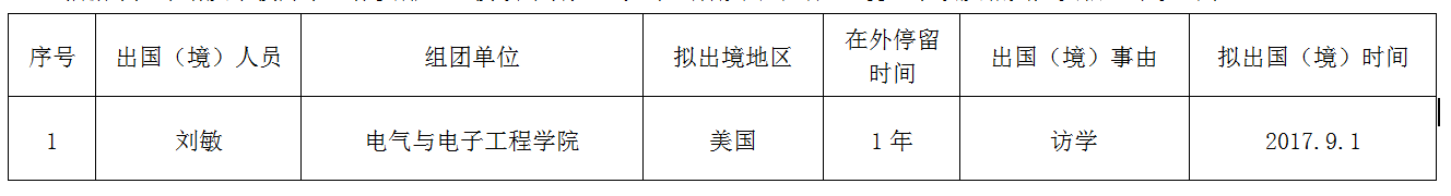 QQ截图20170524165905.png