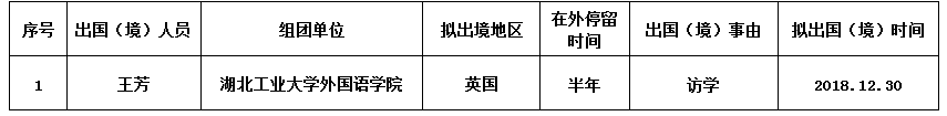 王芳.png