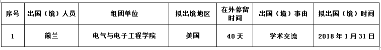 熊兰.png