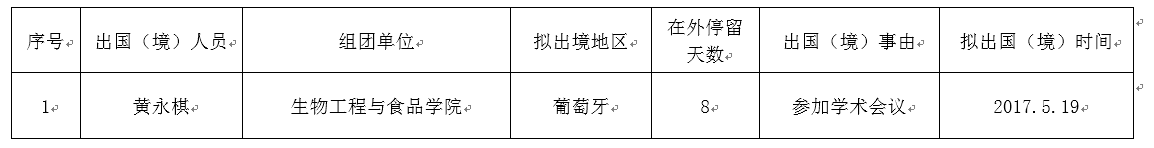 QQ截图20170419092232.png