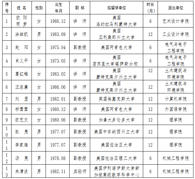 QQ截图20180529110017.png