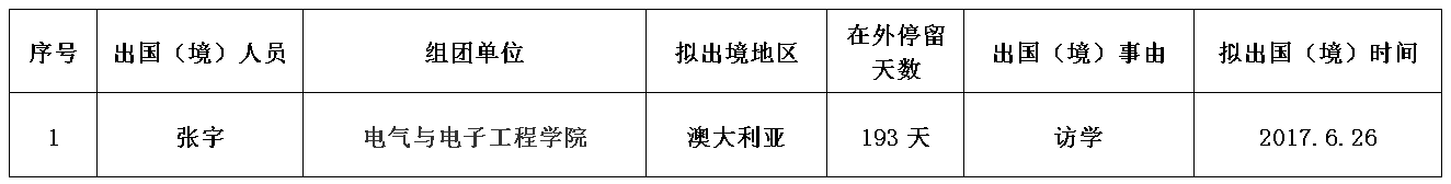 QQ截图20170522142648.png