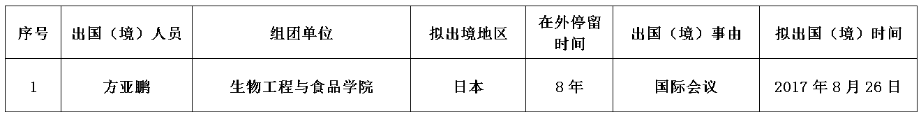 QQ截图20170620173914.png