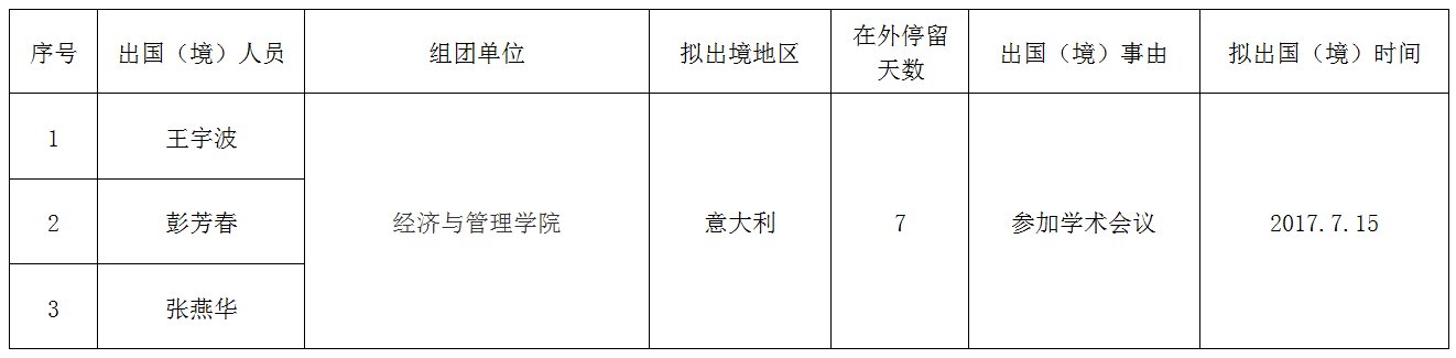 QQ截图20170509101034.png