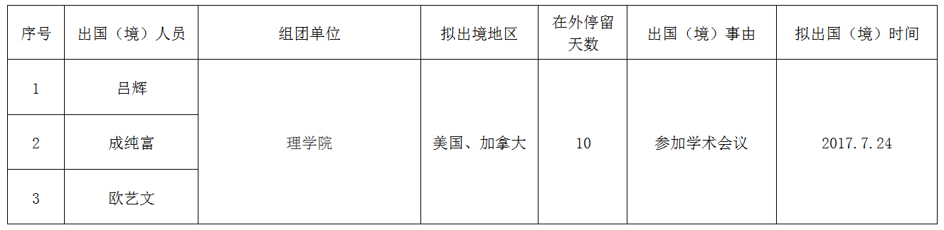 QQ截图20170505094843.png