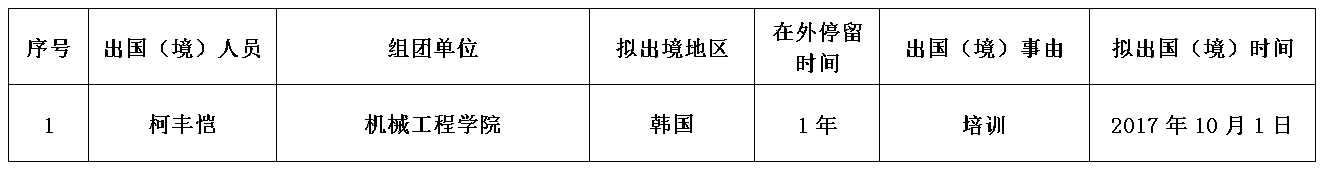 柯丰凯.png