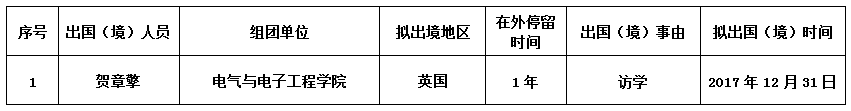 贺章擎.png