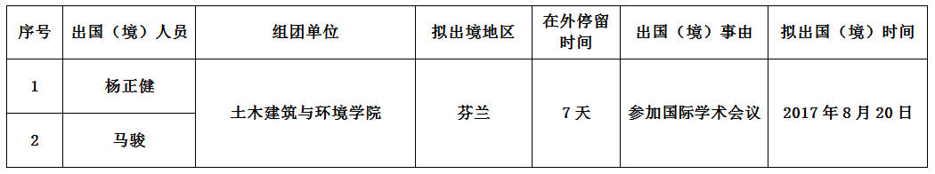 QQ截图20170605114403.png