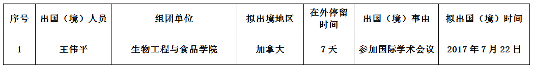 QQ截图20170605114835.png