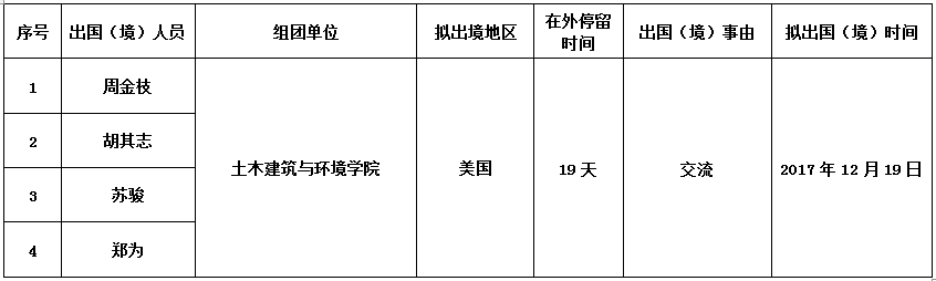 周金枝.png