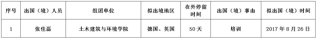 QQ截图20170606173954.png