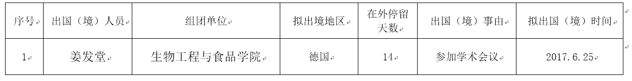 QQ截图20170411104233.png