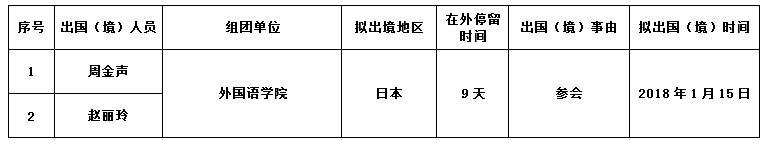 周金生.png