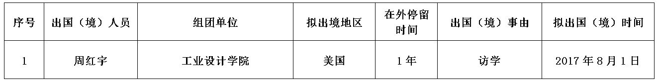 QQ截图20170621172217.png