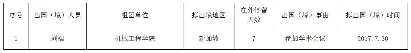 QQ截图20170508143441.png