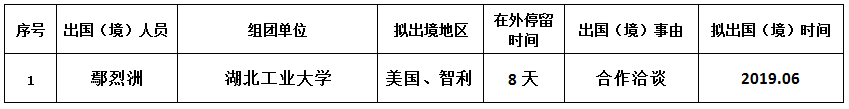 QQ截图20190327113929.png