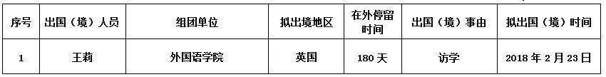 王莉.png