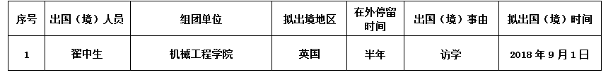 翟中生.png