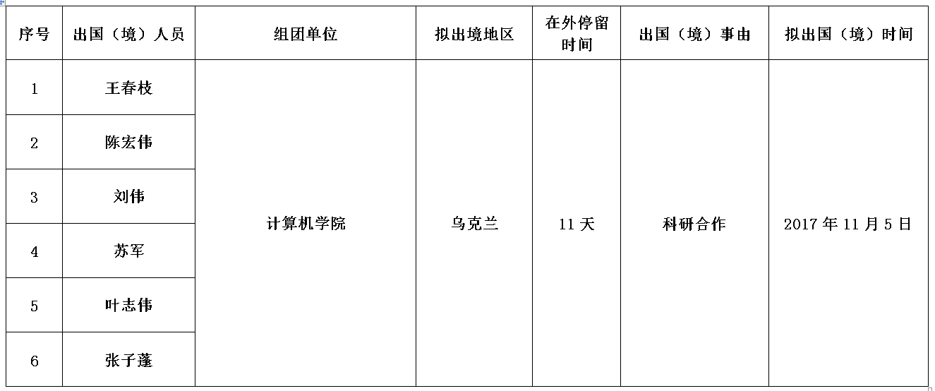 王春枝.png