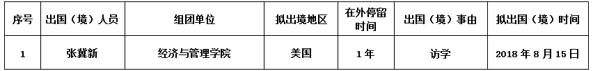 张冀新.png