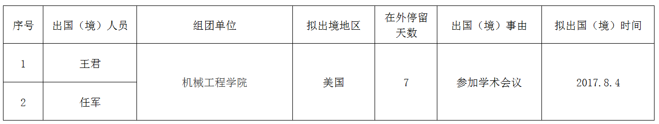 QQ截图20170508144603.png