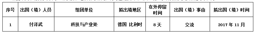 付泽武.png