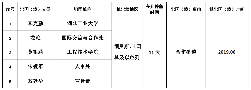 gongshi.png