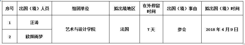 汪涛.png