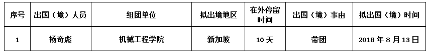 杨奇彪.png