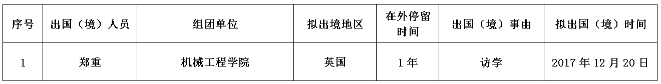 郑重.png