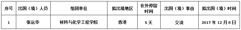张运华.png
