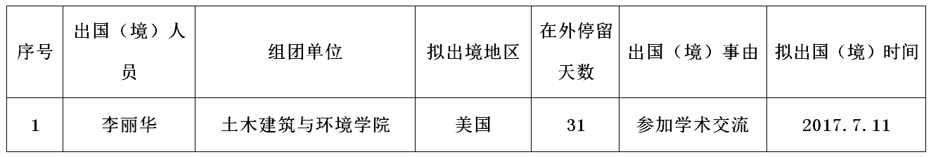 QQ截图20170510143441.png