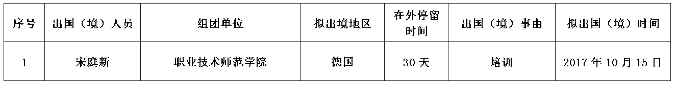 宋庭新.png